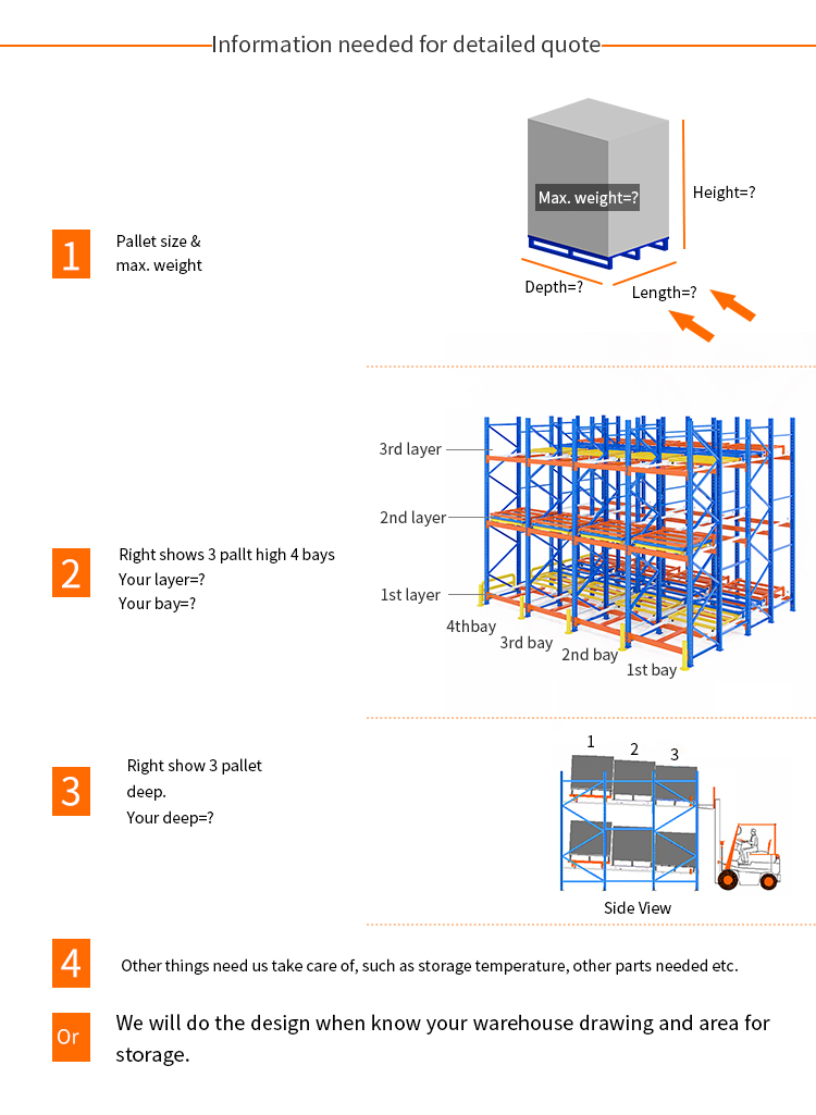 Buying Guide 1