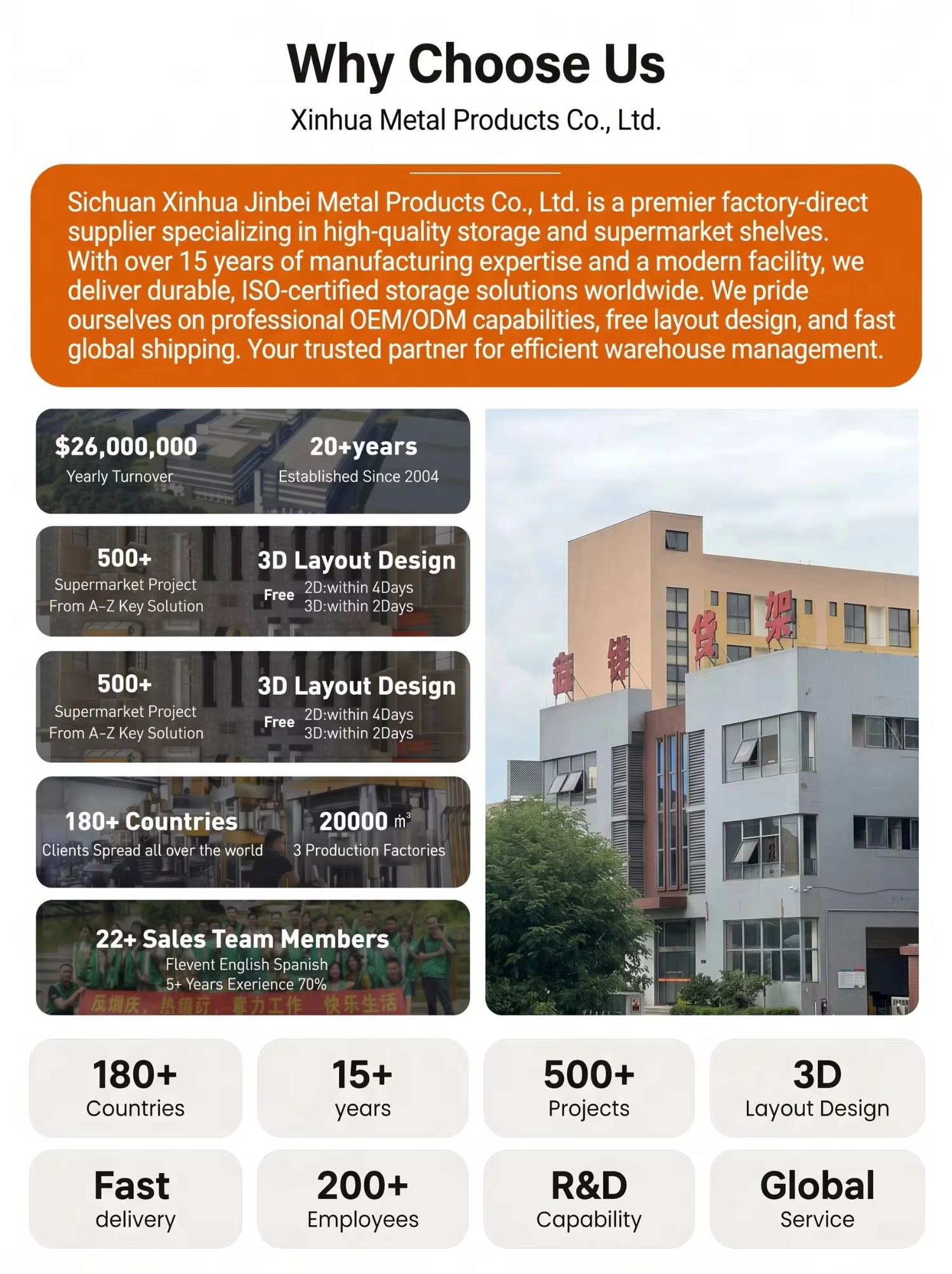 Professional Shelving Solution Partner