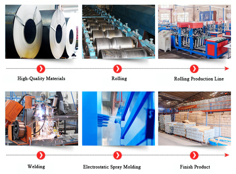 Production Process 3