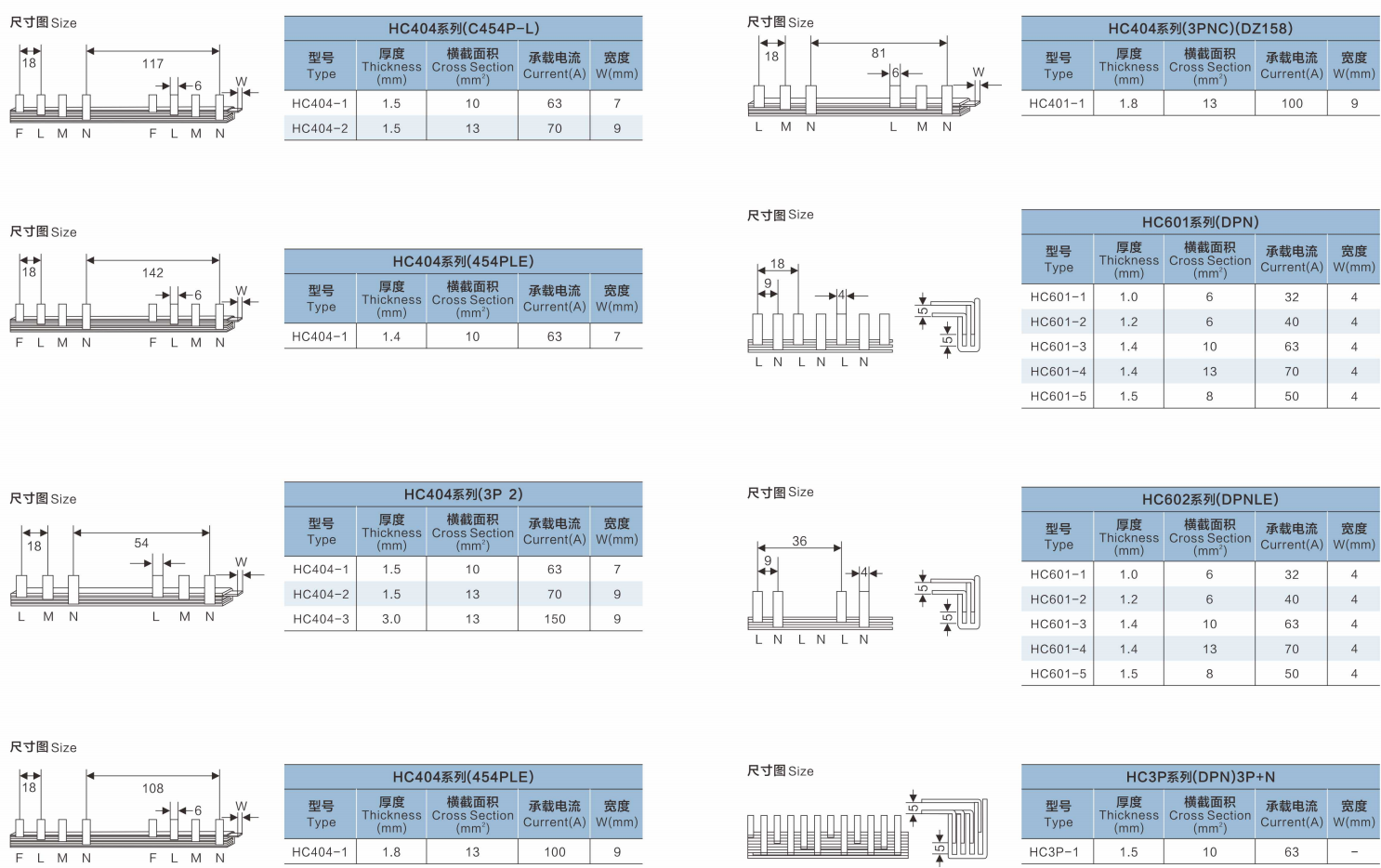 제품 적용 분야 1