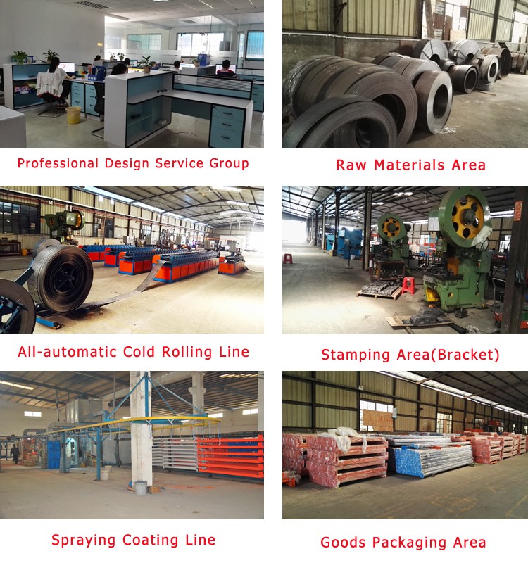 Company Overview 1