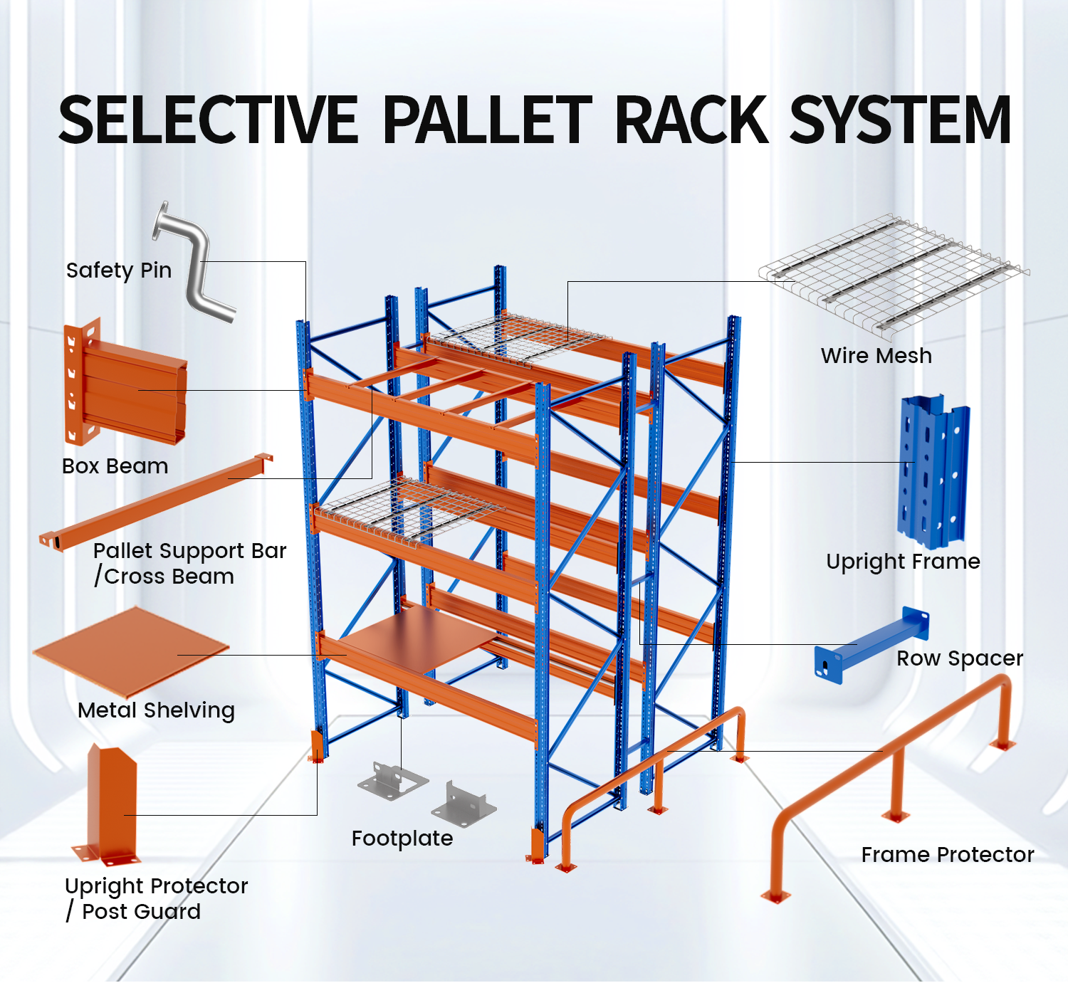 American Standard Heavy Gauge Teardrop Racking Interchangeable Pallet Rack Units for Bulk Warehouse Storage Custom Height