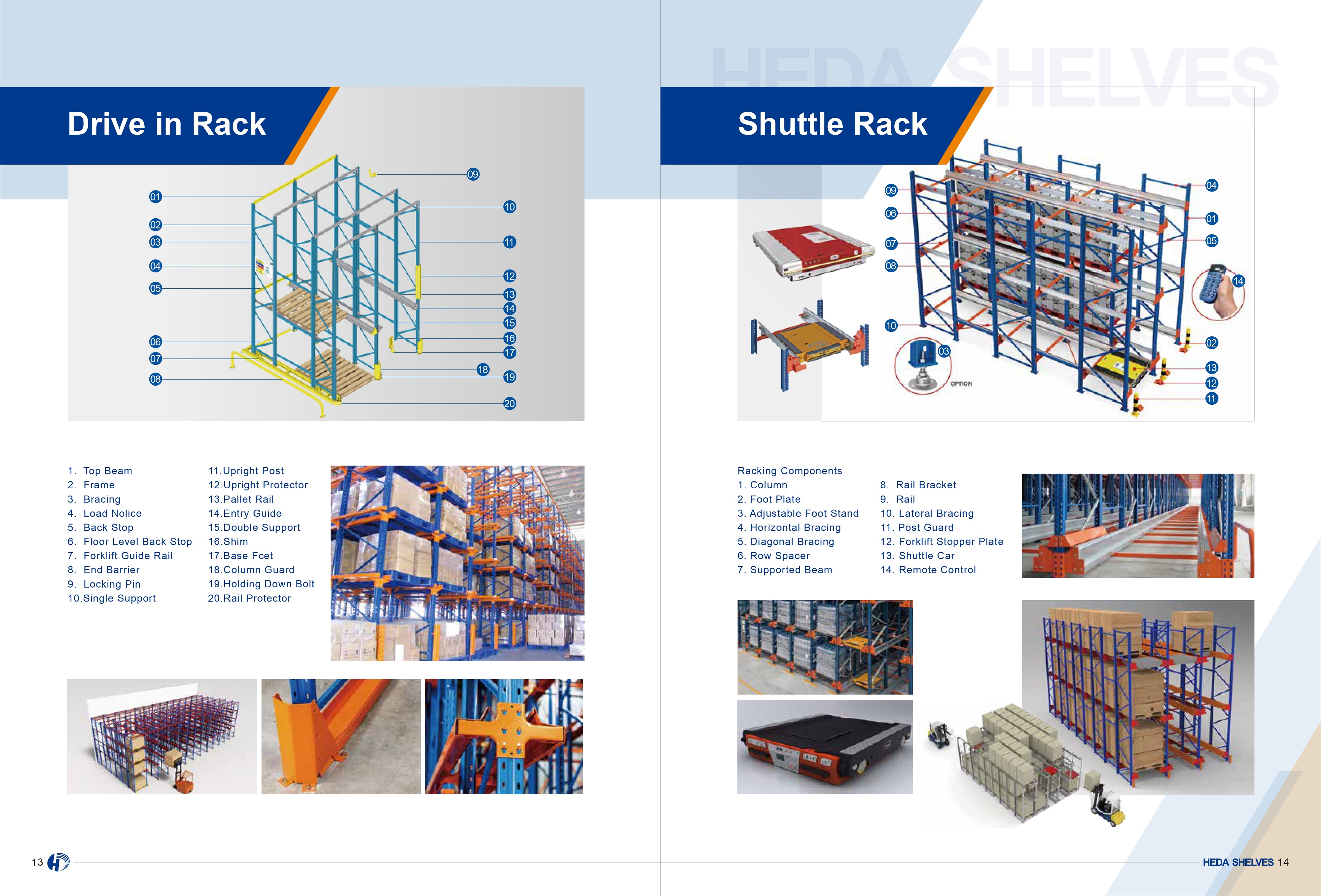 Drive-in Racking System Detail