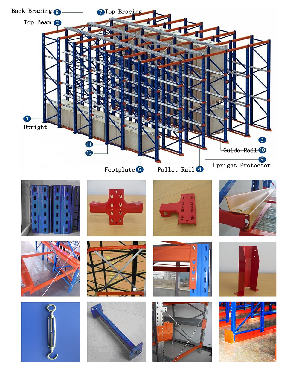 Detailed Images