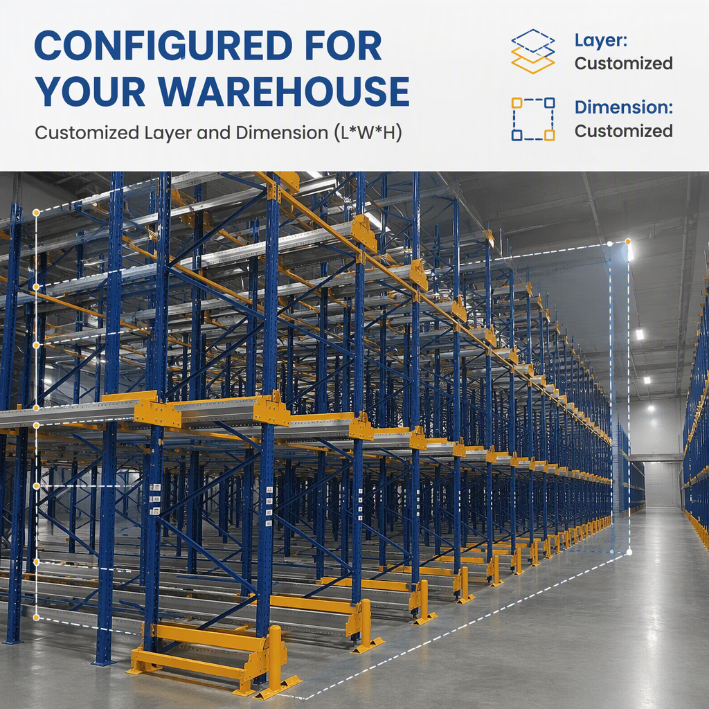 자동 라디오 셔틀 팔레트 랙 시스템 맞춤 제작 - Automatic Radio Shuttle Pallet Racking System Steel Powder Coated Customizable High Density Warehouse Storage