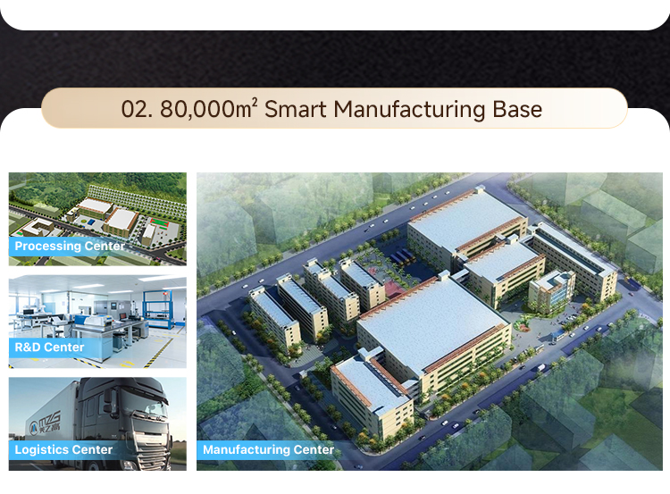Smart Factory