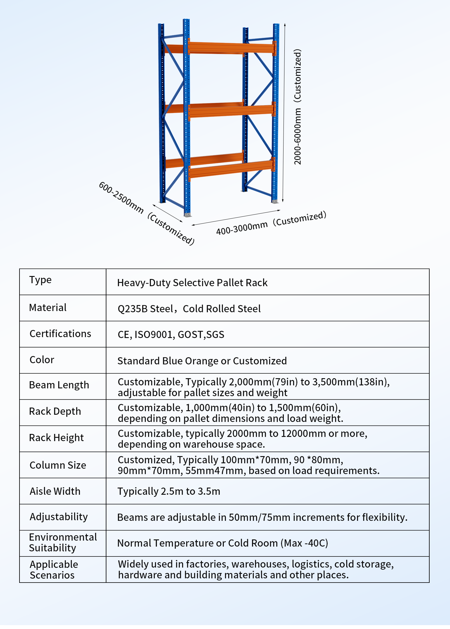 American Standard Heavy Gauge Teardrop Racking Interchangeable Pallet Rack Units for Bulk Warehouse Storage Custom Height