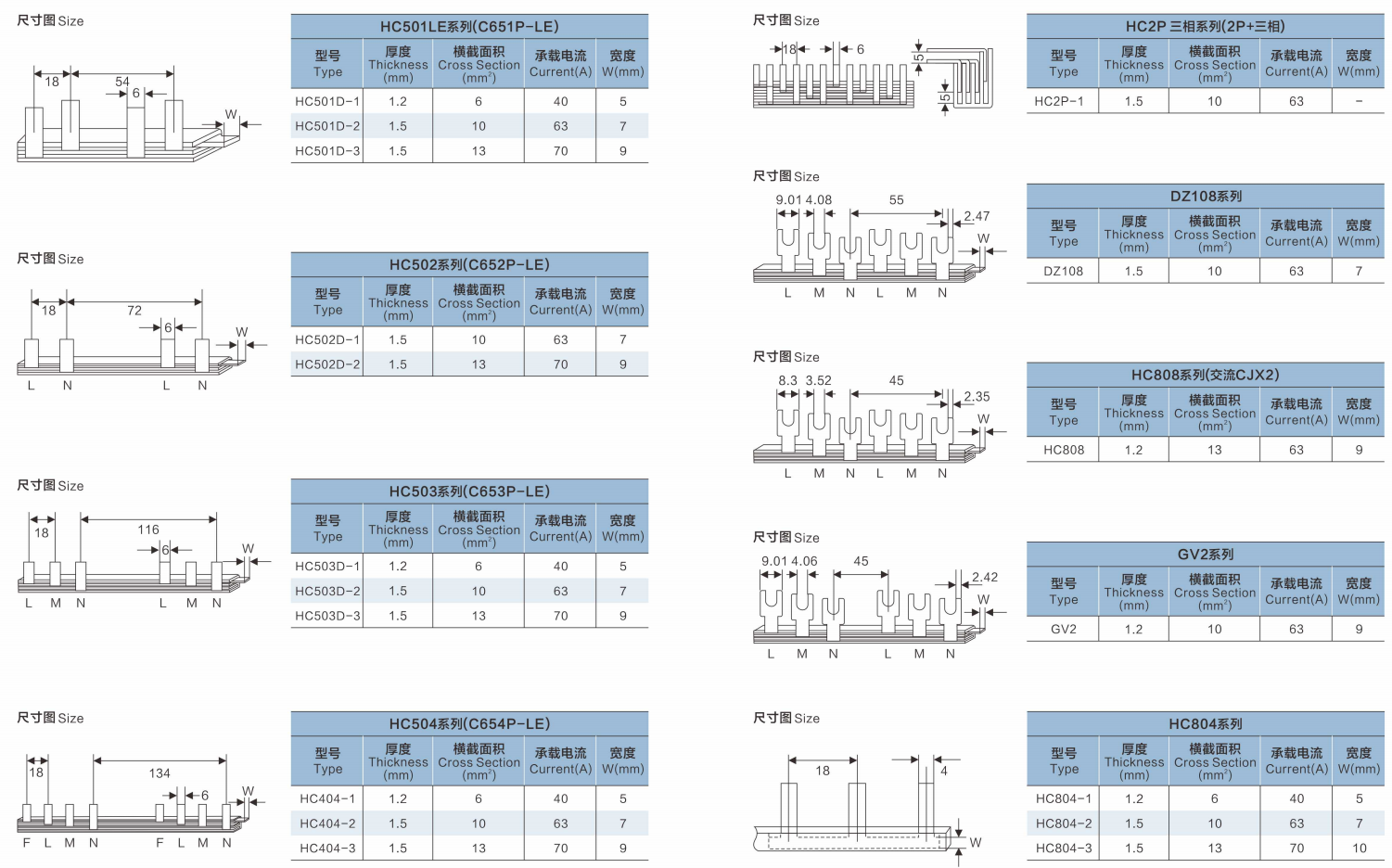 제품 적용 분야 2
