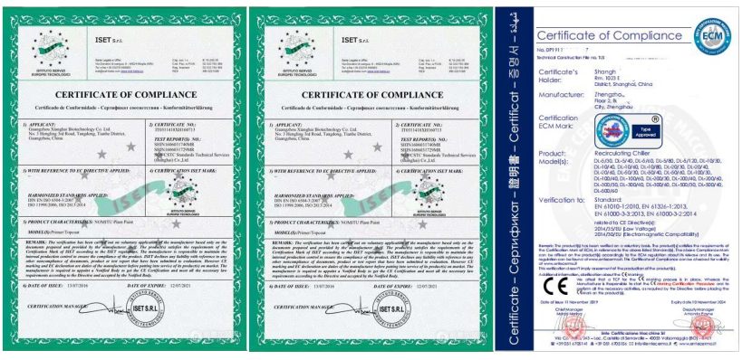 Certificates