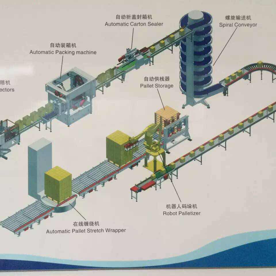 Floor Mount Free Flow Pallet Conveyor,Pallet Flow Dynamic Storage Pallet Gravity Flow Rack