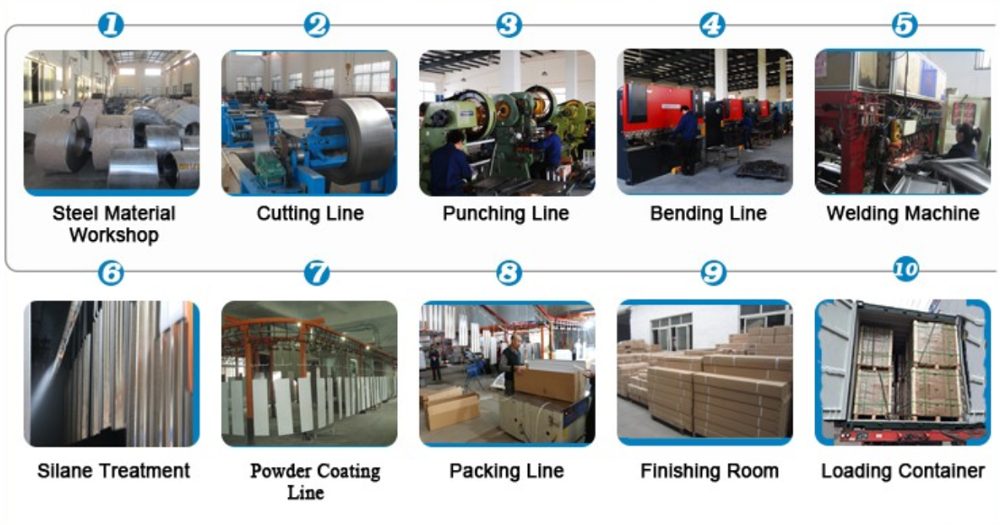 Packaging and Shipping