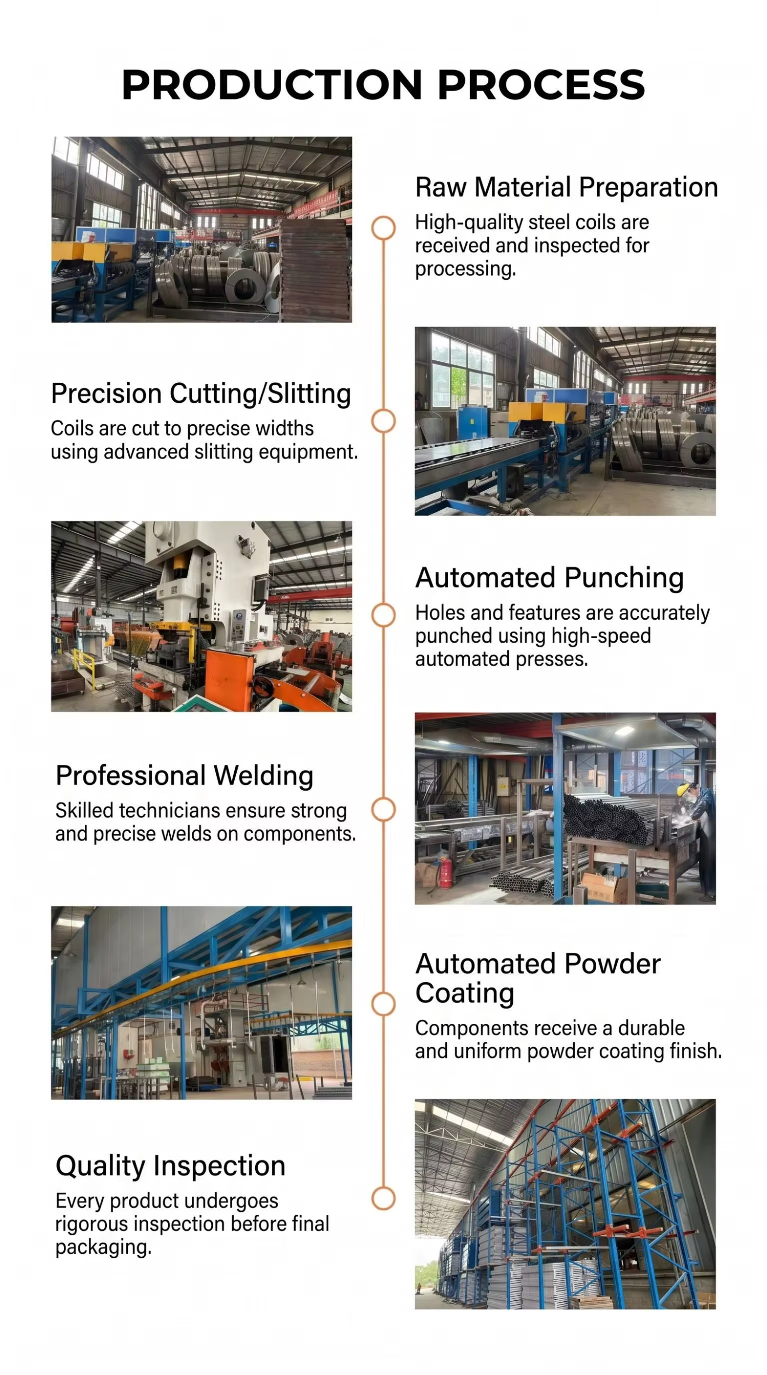 Precision Engineering & Quality Control