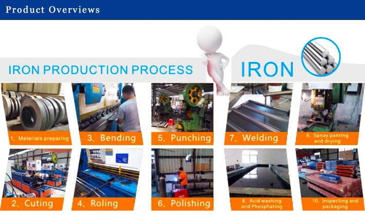 Company Overview 2