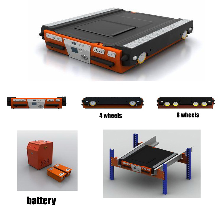 Automated Warehouse Racking System Radio Drive-in Shuttle Rack System With Pallet Runner