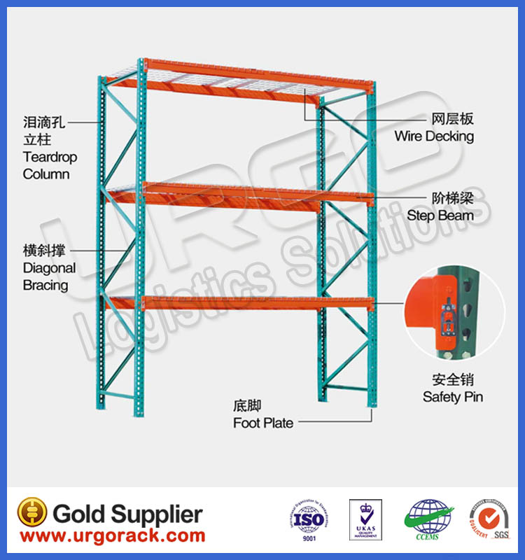 Hot Sale Rack 1