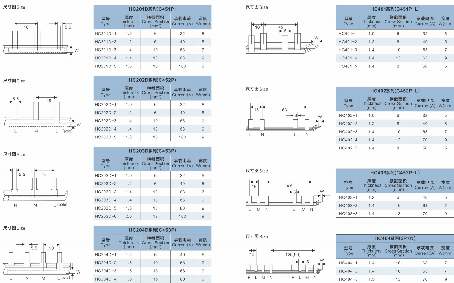 제품 상세 특성